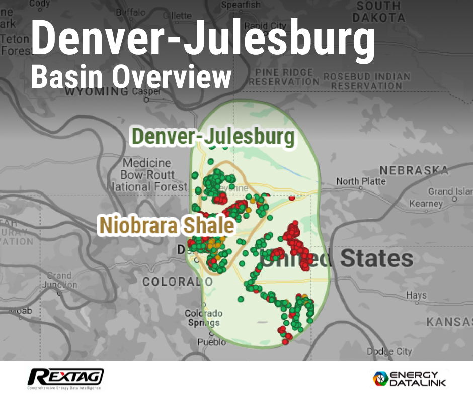 The-Denver-Julesburg-Basin-Overview